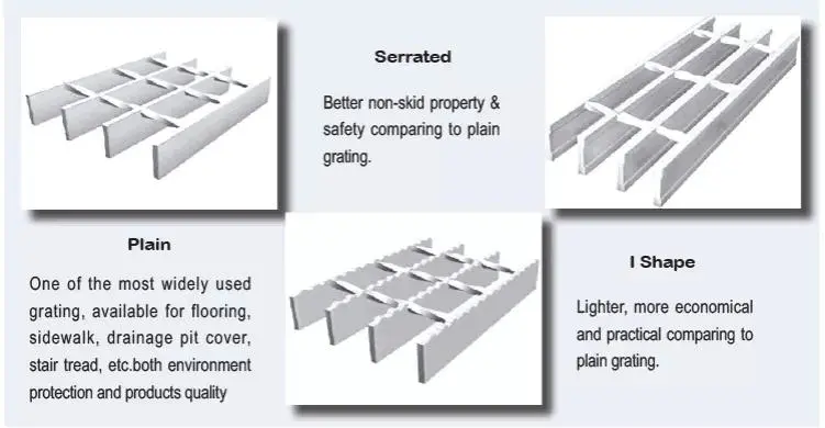 Anti-Slip Serrated Steel Material Bar Grating Stair Treads Welding Plate