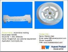 China prototype mold