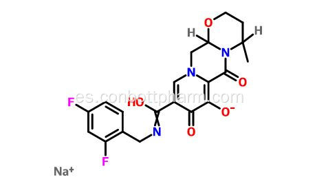 Dolutegravir Sodium (GSK1349572) 1051375-19-9