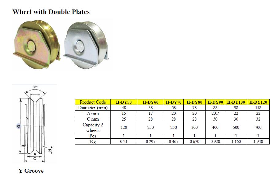 80mm V groove sliding gate wheel with external support bracket