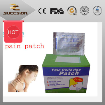 topical pain relieving patches for remedies