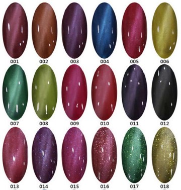 Cheap wholesale cat eyes gel nail polish raw material for nail uv gel