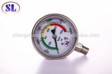 Gauge pressure transmitters