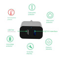 UK QC3.0 Double USB Wall Charger Fast Charger