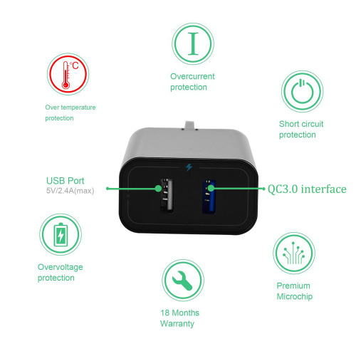 UK QC3.0 Double USB Wall Charger Fast Charger