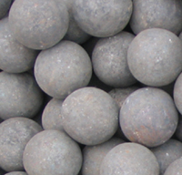 forged grinding steel ball