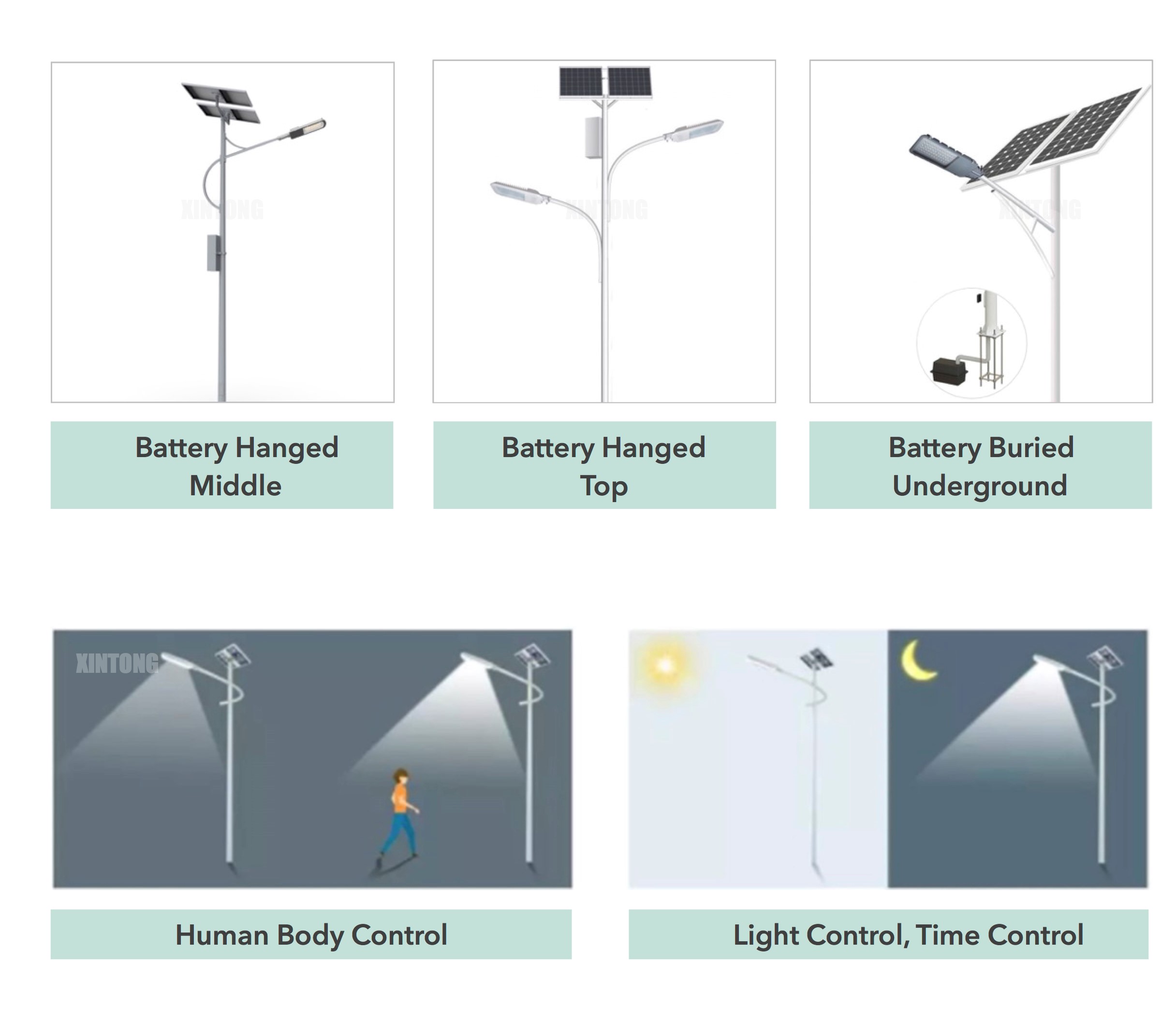XINTONG smart solar street light control system