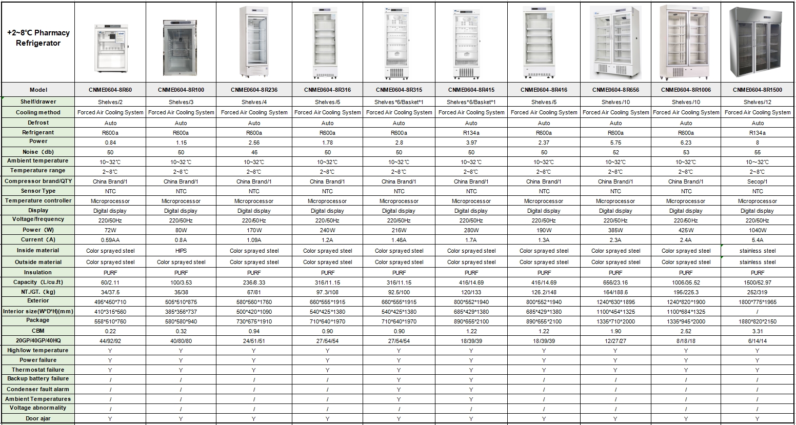 hospital cryogenic equipment vertical Laboratory 2~8 degree Single Glass Lock Door fridge price