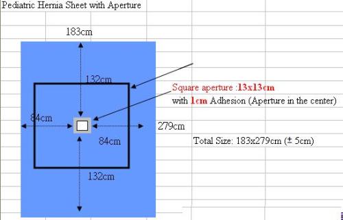Pediatric Hernia Drape