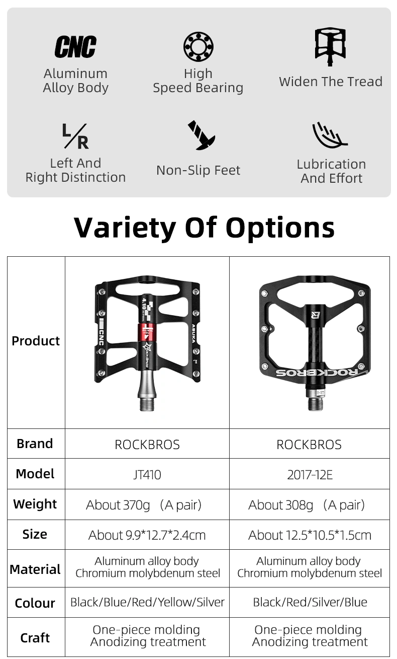 Rockbros Mountain Bike Bicycle Pedals Cycling Ultralight Aluminium Alloy 4 Bearings MTB Pedals Bicicleta Bike Pedals Flat BMX