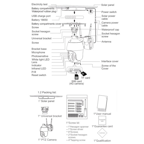 Sistema de cámara de seguridade sen fíos IP WiFi Alarm