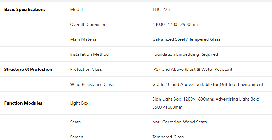 default name default name