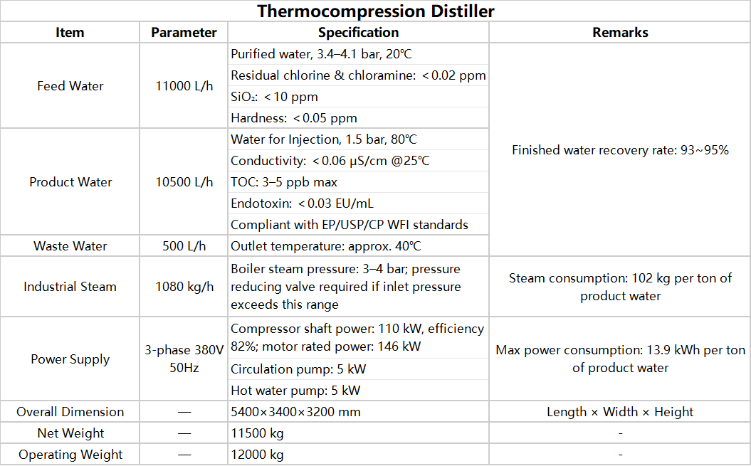 dp2a Termokompresyon Distiller EXCEL dp2a Thermocompression Distiller EXCEL