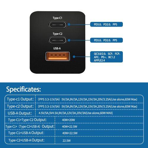 Spina convertibile Caricatore mobile super veloce Gan da 65 W