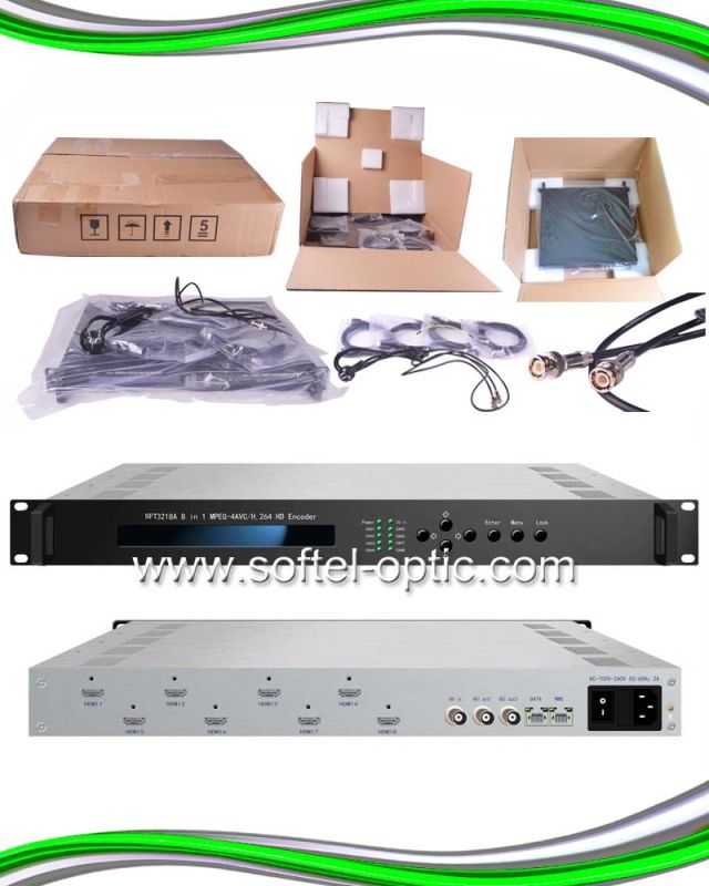 Support H. 264/Avc High Profile Level 4.0 Video Encoding 8 HDMI Encoder