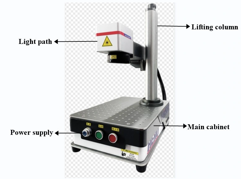 Desktop Fiber Laser Marking Machine