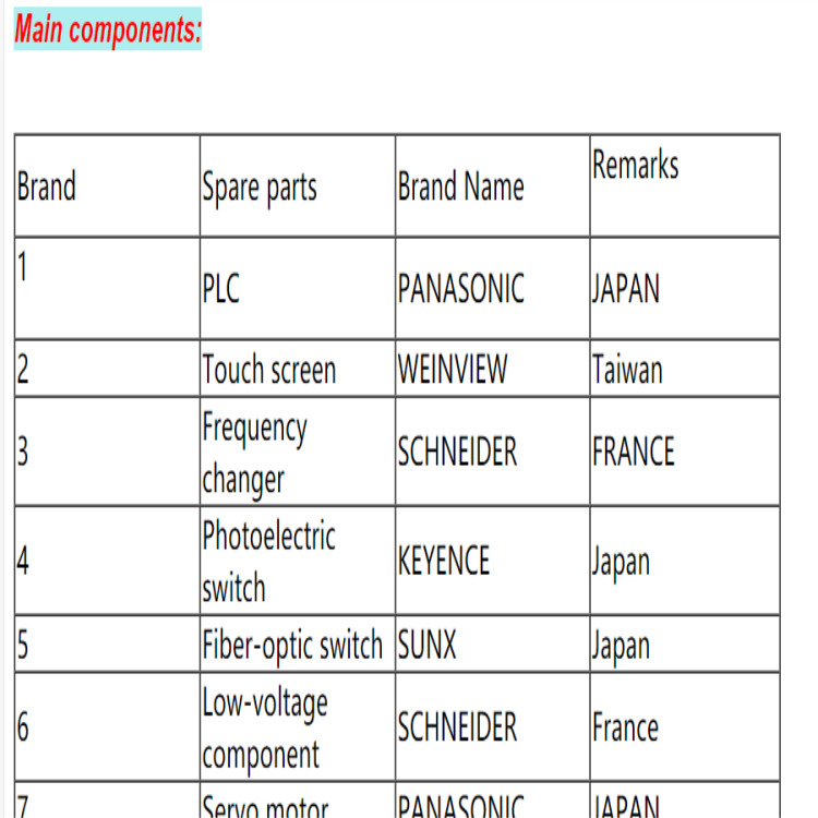 main elecrtic componts