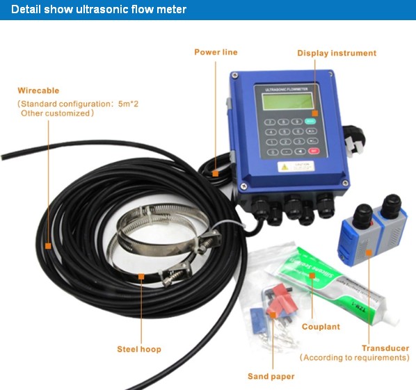 Low Cost TUF-2000 Ultrasonic Flowmeter Irrigation Water Flow Meter