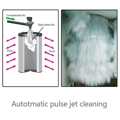 Automatic Pulse Jet Cleaning