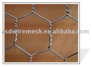 Glavanized Animal Netting