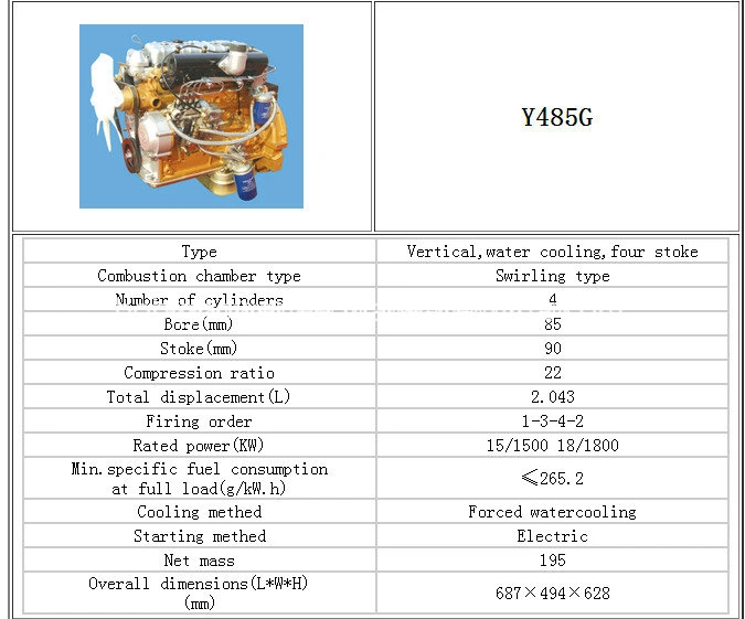 15kw Electric Soundproof Silent Power Diesel Generator with Yaongdong Engine