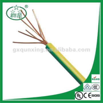 bulk electrical wire