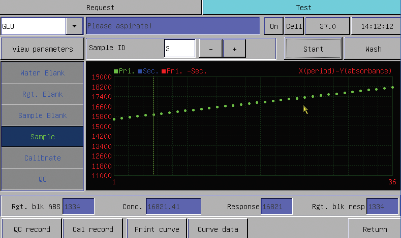 Clinical Semi-Auto Chemistry Analyser