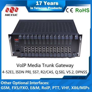 New! E1 VoIP Gateway, ISDN PRI & SIP