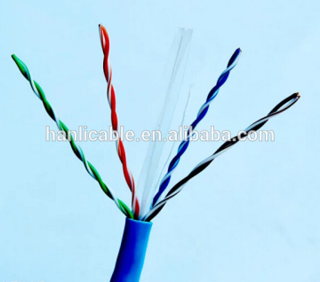 smoke zero halogen cat6 systimax cable