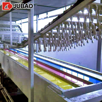 Latex Balloon Making Golf Ball Machine