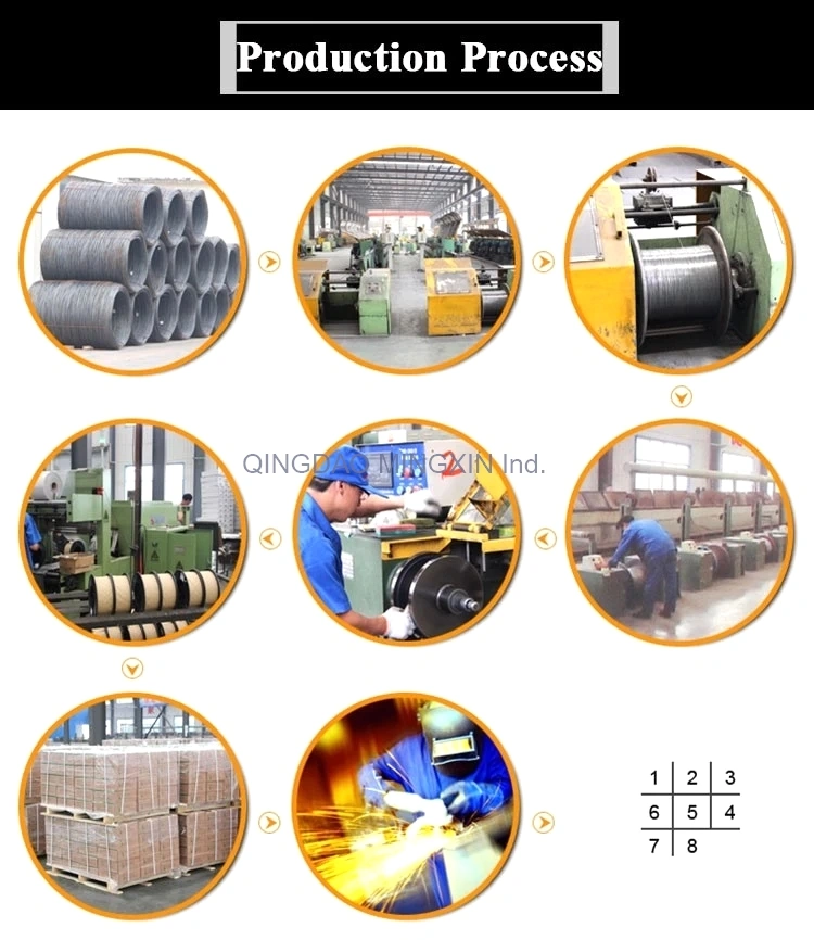 Er70s-6 CO2 Gas Shielding MIG Welding Wire in Diam 0.8/0.9/1.0/1.2/1.6mm