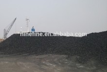 High Fixed Carbon Formed Met Coke