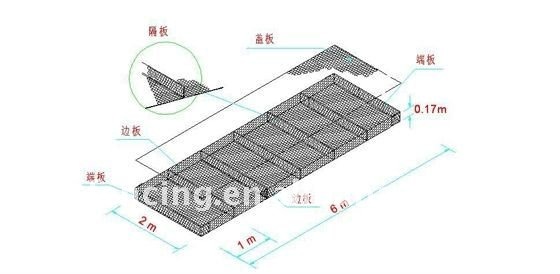 Gabion Basket (10 years' factory)