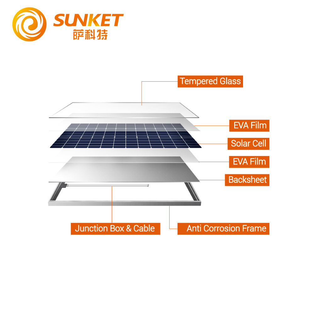 Painel solar 380W Preço do painel solar para casa