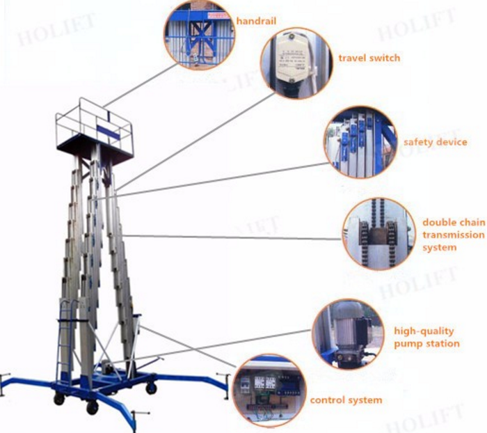 structure picture