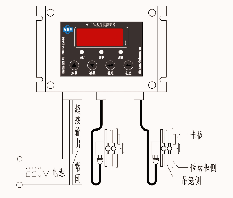 SC-1A (2)