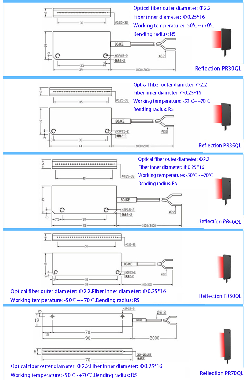 Fiber Optic Sensor Rectangular Grating Light Curtain Reflection Pr Pt25 ...