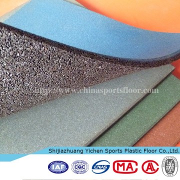 playground safety rubber mat/children playground rubber mat