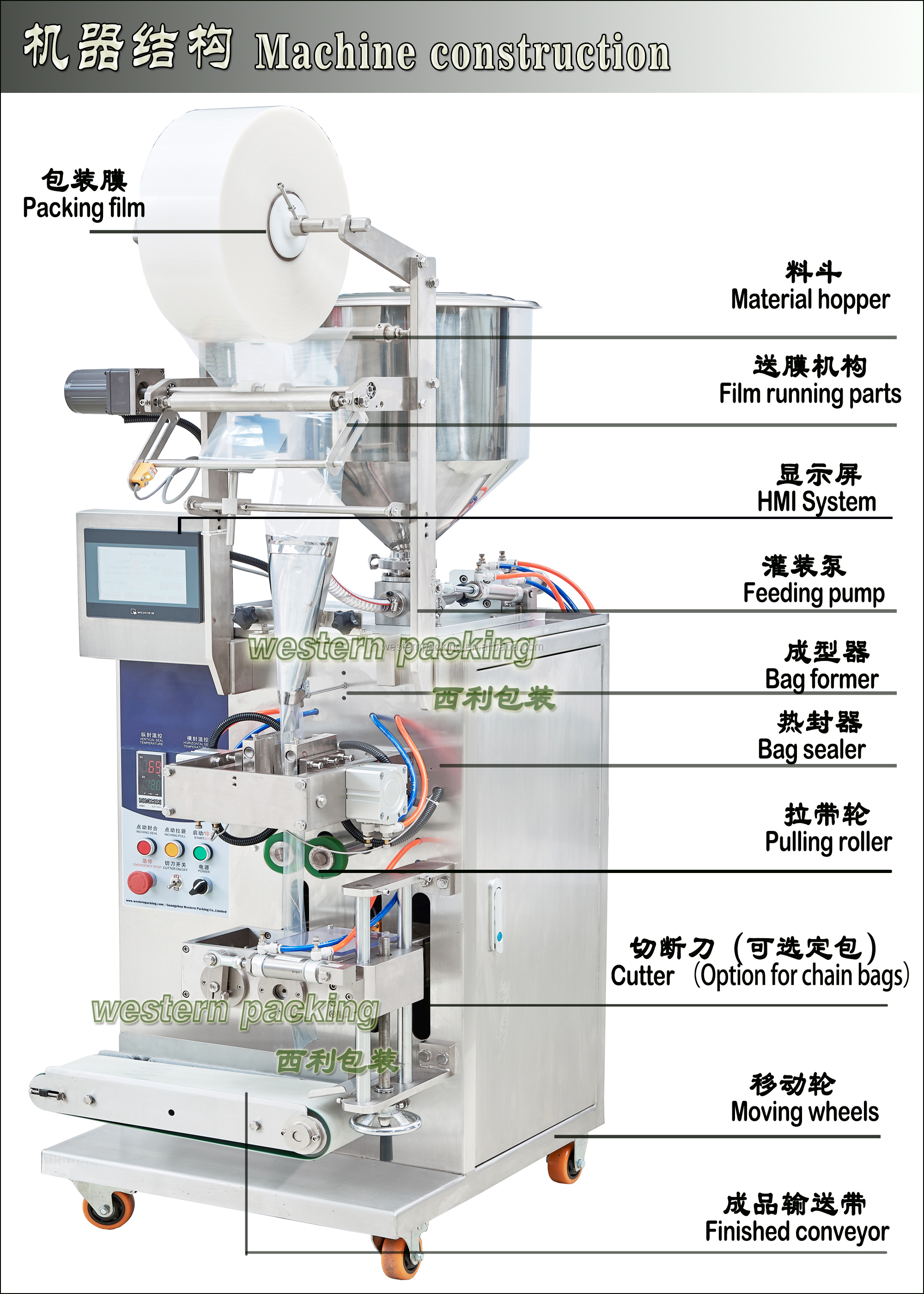 small soy sauce packing machine in sachet