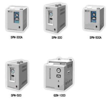 Nitrogen Generators