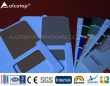 FVDF Coating Alu. Composite Sheet