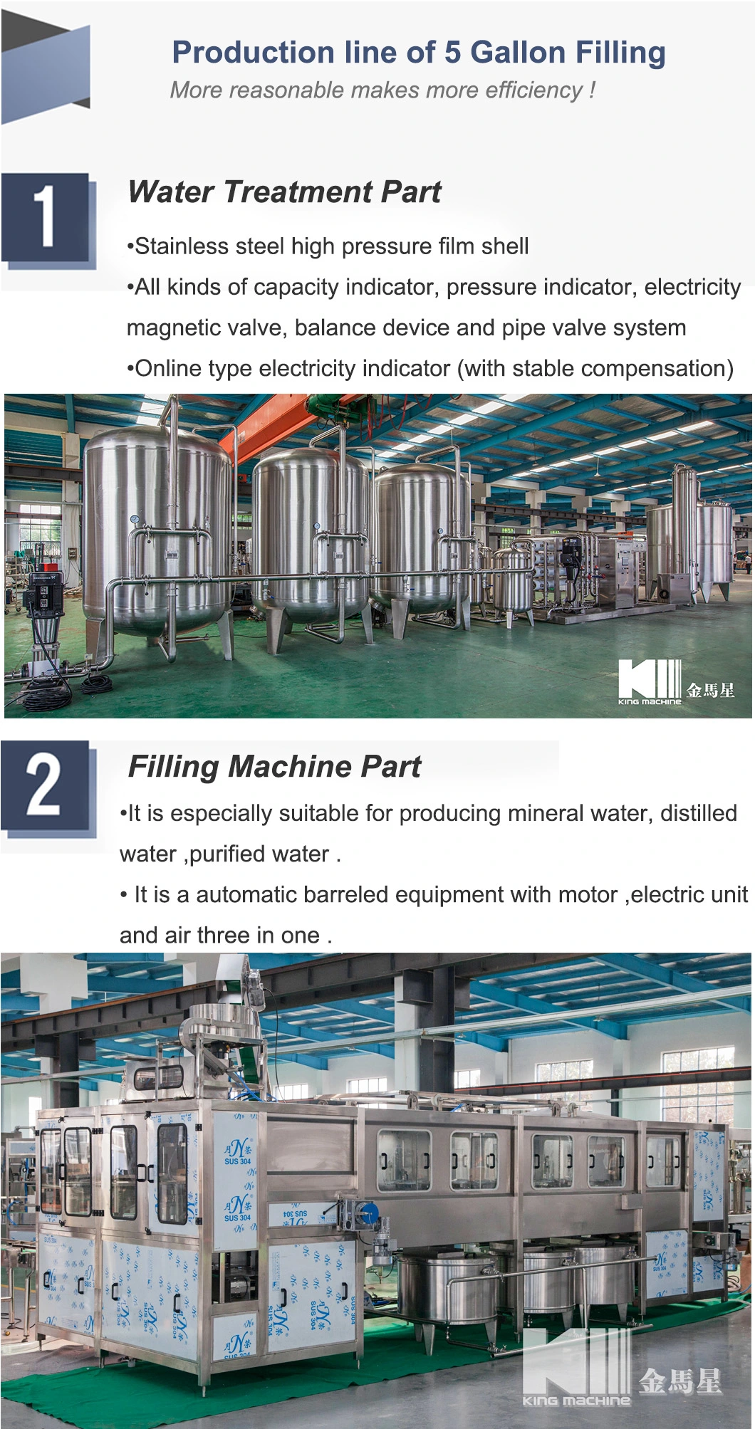 300-900bph 20liters Drinking Water Bottling Line for 5 Gallon