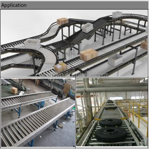 loading roller conveyor in motorized roller conveyor
