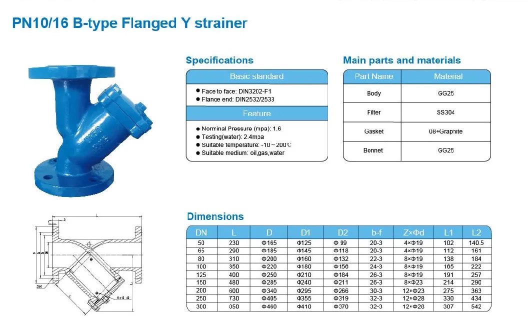 DIN Flanged Filter (GL41H-16)