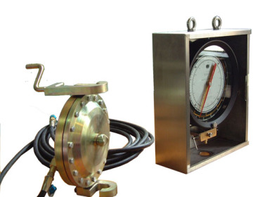 Deflection Weight Indicator (RIGCHINA-JH)