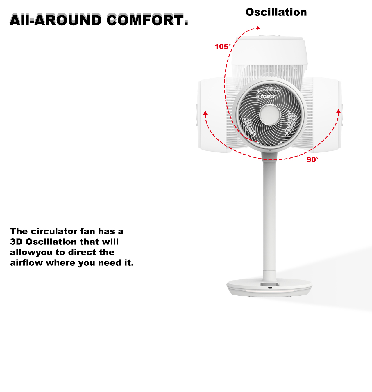 HTS-F601E Circulator Fan 3Dswing HTS-F601E Circulator Fan 3Dswing
