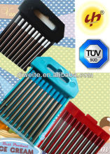 TIG/MIG welding Consumable