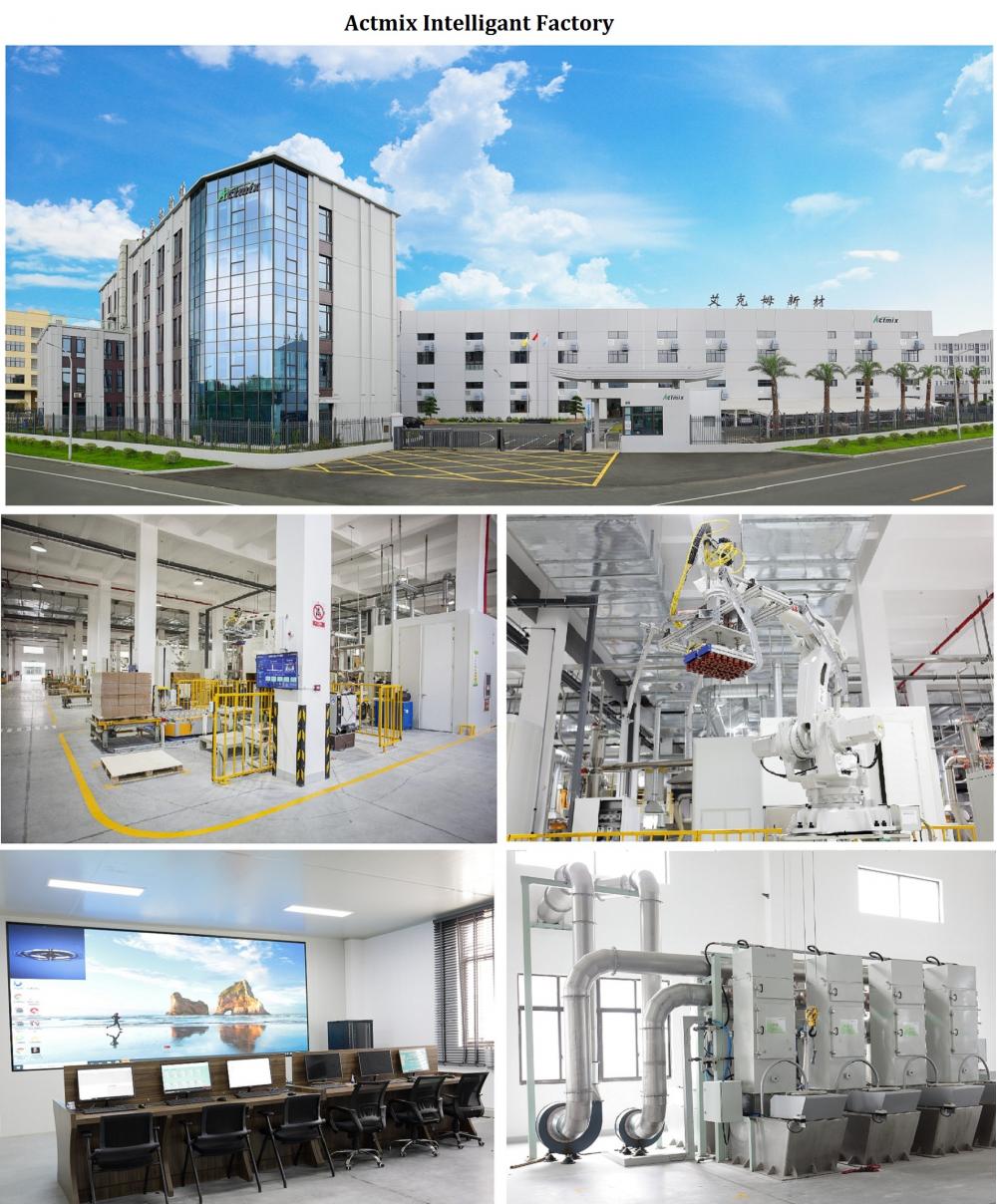 Actmix Factory