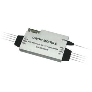 Flyin Mini CWDM Mux/Demux module