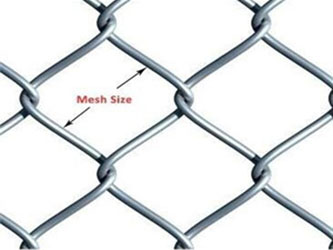 chain link mesh specification